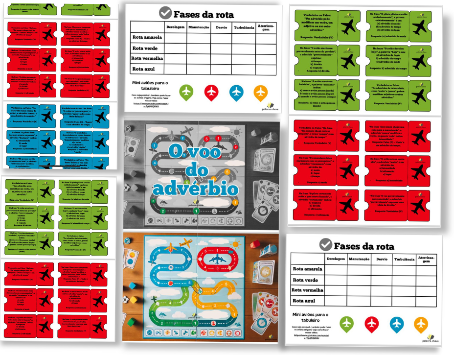 kit palavra chave aulas